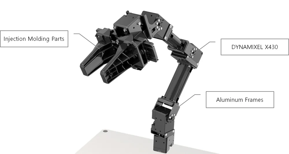 OpenMANIPULATOR-X arm and gripper